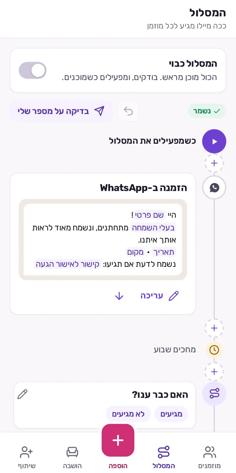 המסלול עם ההזמנה, ההמתנה והתזכורת