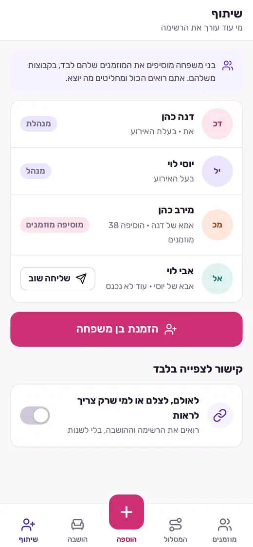 שיתוף: מי עוד עורך את הרשימה, וקישור לצפייה בלבד